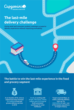  The last-mile delivery challenge
