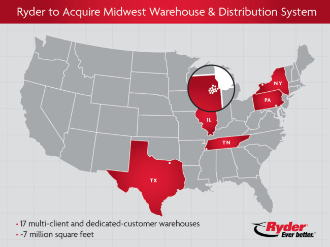 ryder-Midwest_Warehouse_&_Distribution_System_Locations.jpeg