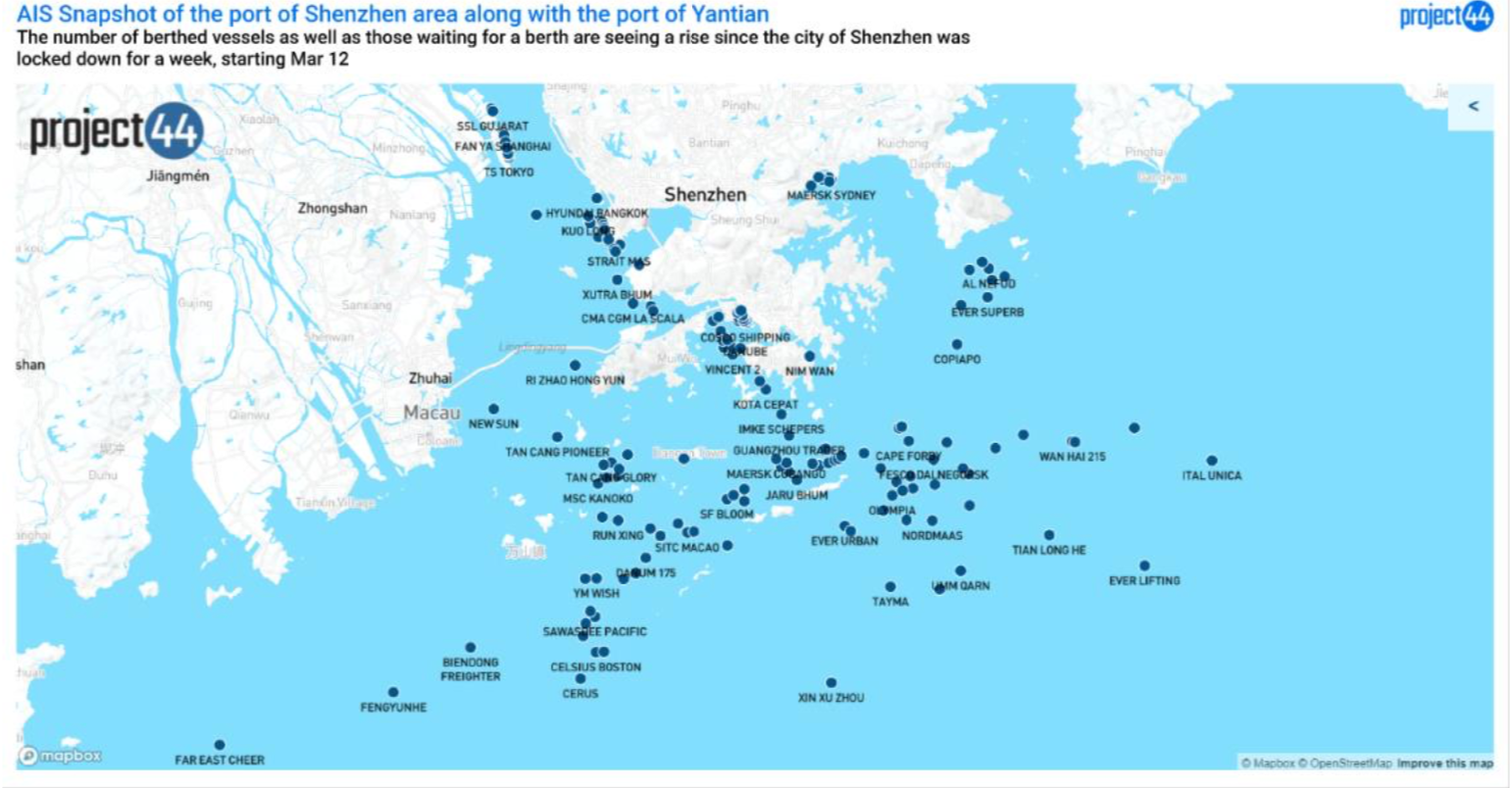 Chart: :AIS Snapshot of the port of Shenzhen area along with the port of Yantian. Source: project44