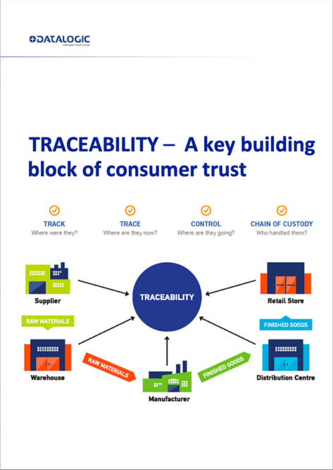 Traceability - A key building block of consumer trust