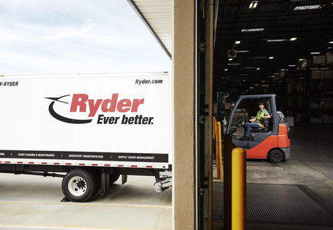 Ryder_Warehouse_Ops_Truck_Forklift_Hires.jpg
