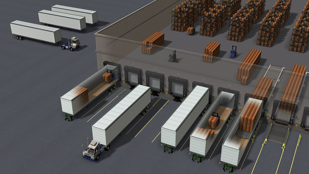 Live from the Rite-Hite® world headquarters: Let's talk loading dock automation