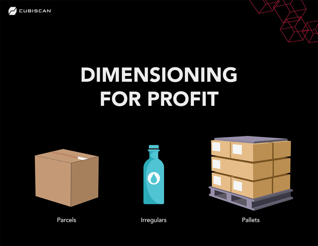Cubiscan: Dimensioning for Profit