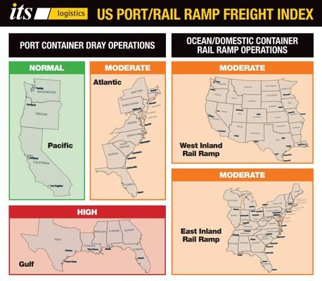 ITS Logistics October Port/Rail Ramp Index: Challenges in the Gulf Coast Region for Q4