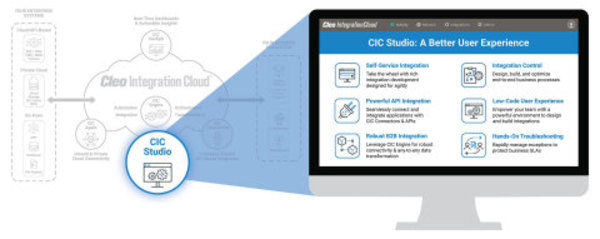 New Cleo Integration Cloud (CIC) Studio Brings Unprecedented Control to Enterprises