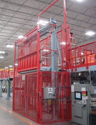 Autoquip Freight Lift VRC’s Provide Affordable, Multi-Foor Freight Handling For Distributors