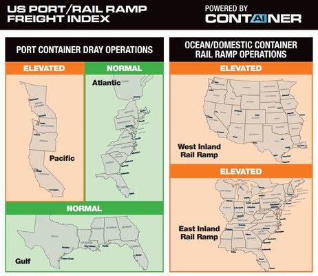ITS Logistics February Port Rail Ramp Index