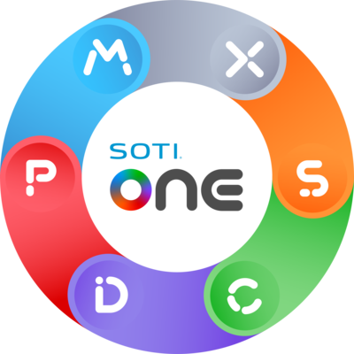 SOTI Accelerates Growth with the SOTI ONE Platform 