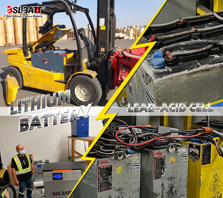 Do you know how long a lithium-ion forklift battery can last?