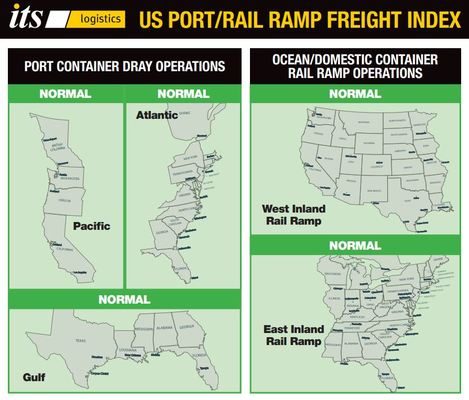 ITS Logistics December Port Rail Ramp Index