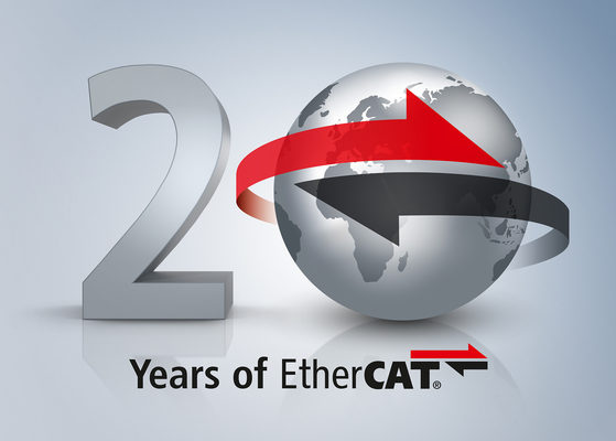 Beckhoff Celebrates 20 Years of EtherCAT