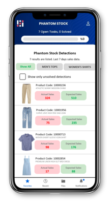 Invent Analytics Announces Availability of  the Phantom Stock App