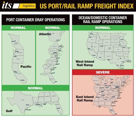ITS Logistics September Port Rail Ramp Index