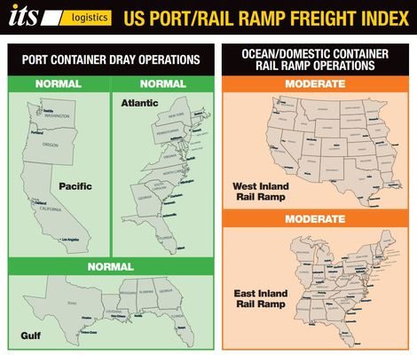 ITS Logistics Releases February Port/Rail Ramp Index
