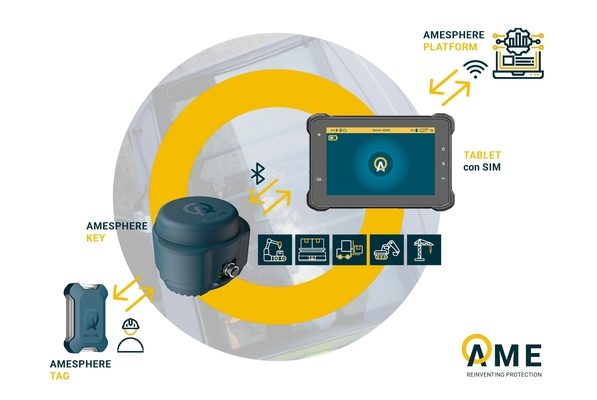 AME Brings Next-Generation Safety Technology to LogiMAT 2023