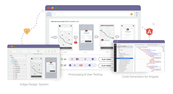 Infragistics Collaborates with Microsoft to  Bring New UI Toolkit to Blazor Users