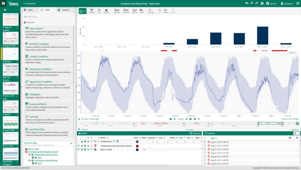 Seeq Expands Machine Learning Features for Process Engineering and Data Science Integration