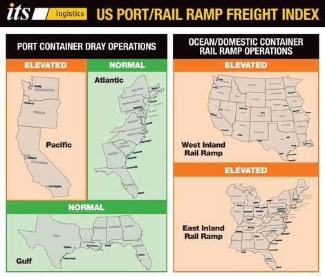 ITS Logistics May Port Rail Ramp Index