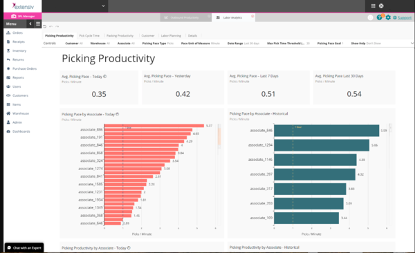 Extensiv Launches Labor Analytics to Help 3PLs Increase Productivity to Address Labor Shortage