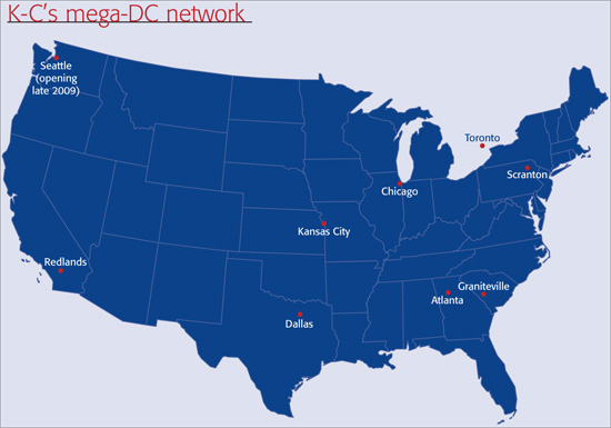 K-C's mega-DC network