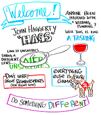 Welcome - John Haggerty - Look at unsaleables through a different lens - Don't worry about reimbursements (for right now) - Everything else is fair game - Do something different