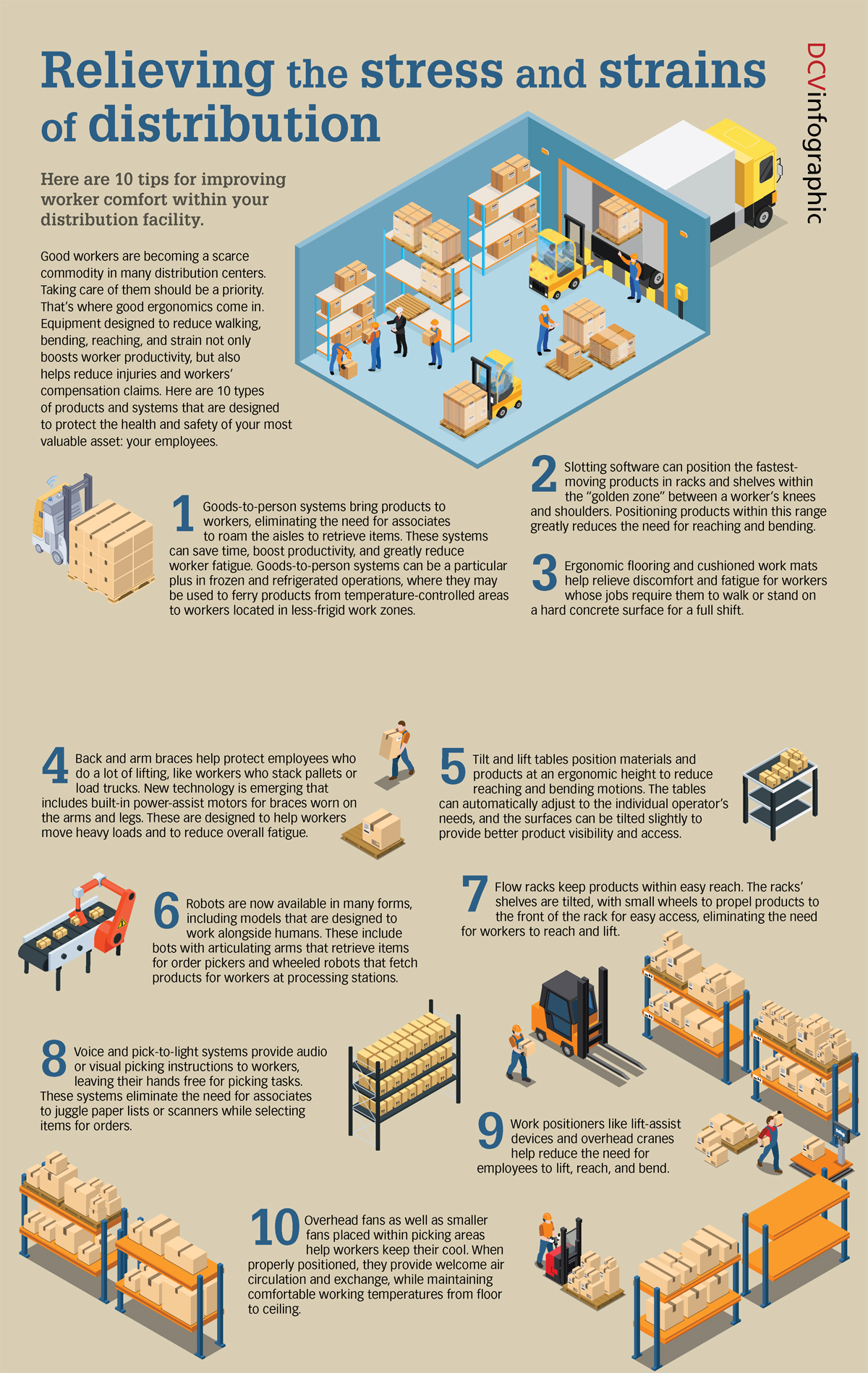 Here are 10 tips for improving worker comfort within your distribution facility.